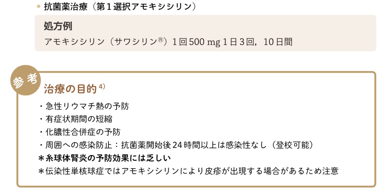 耳鼻咽喉科 Common diseases(扁桃炎・扁桃周囲膿瘍) | くすり~の